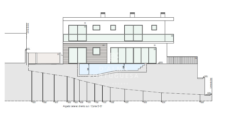 4 bed Plot / Land in Alcantarilha, Silves, Western Algarve