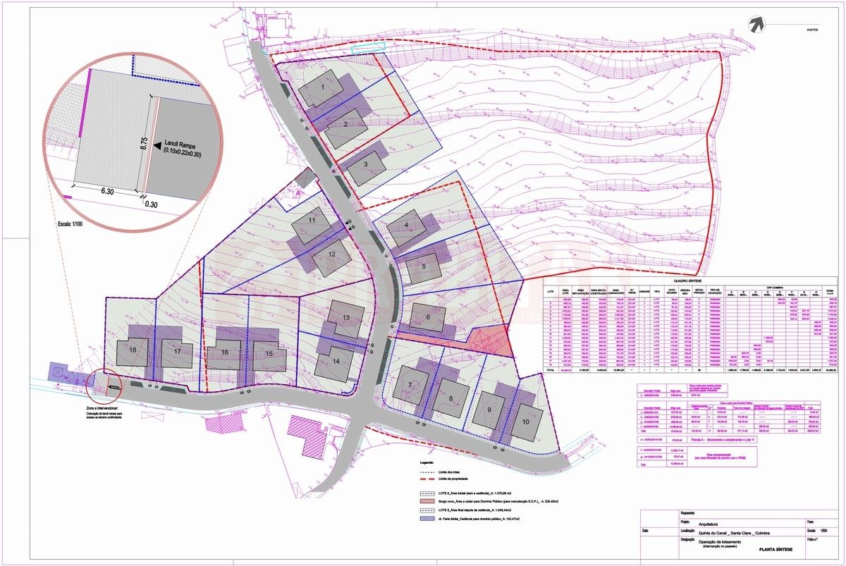 Perceel / Land in Coimbra