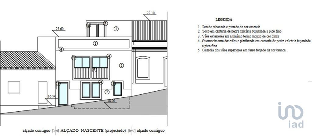 Parcelle / Terrain dans Lagos, Western Algarve